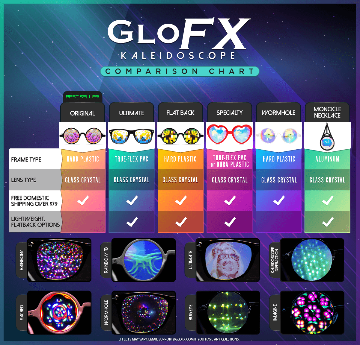 KaleidoscopeEyewearComparisonChart20211 Electro Music Maroc